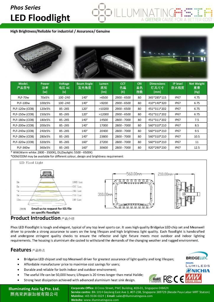 photo Catalog_PhosFloodlight_Mar14_zpsda4fb3bb.jpg