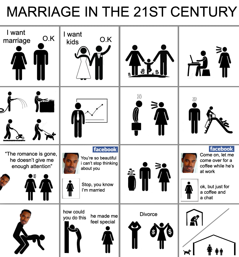 MARRIAGE%20IN%202015_zps6wru1oqz.png