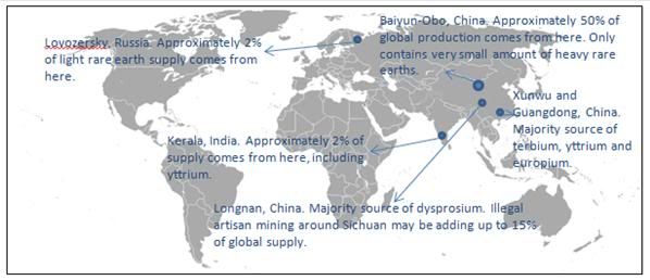 Map of production