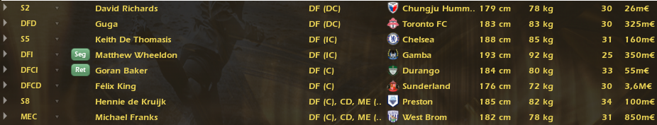 CanadCanad_Jugadores.png
