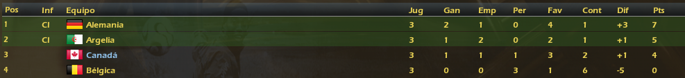 MundialFIFAInformacin_Fases-1.png