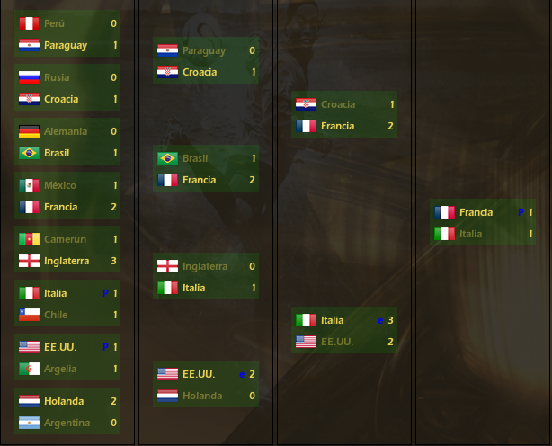 MundialFIFAInformacin_Fases-2.png