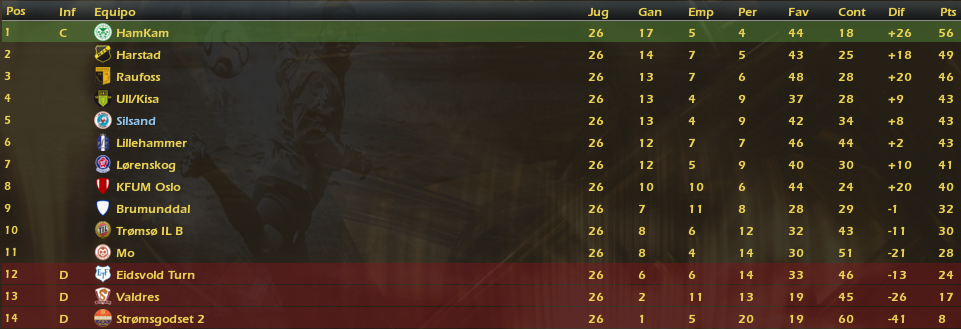 liga.png
