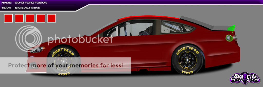 Ford fusion nascar template #9