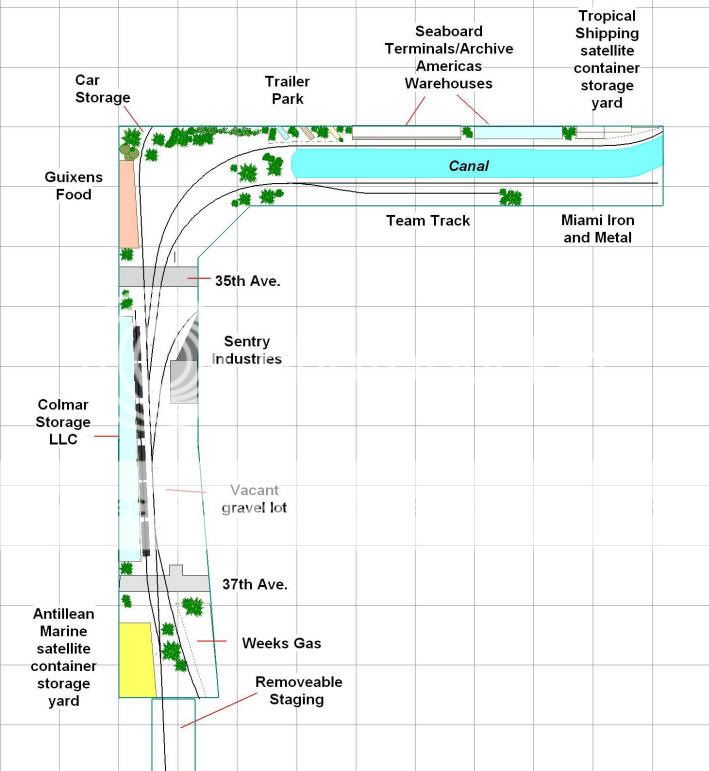 shelf switching layout - Model Railroader Magazine - Model Railroading ...